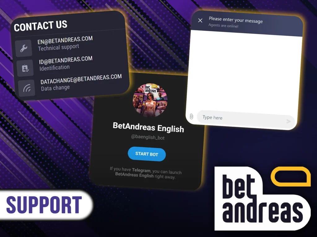 Možnosti zákaznické podpory